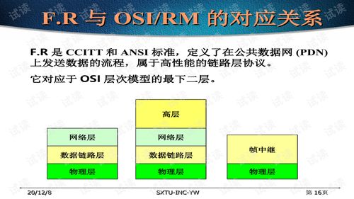寬帶網技術與信息系統集成 構建高效互聯的數字基石